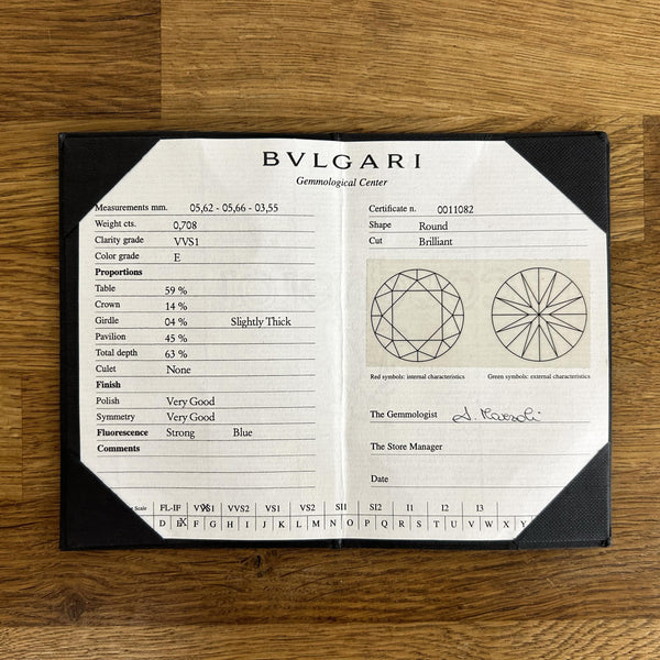 Bvlgari 0.70 Carat Diamond Corona Ring